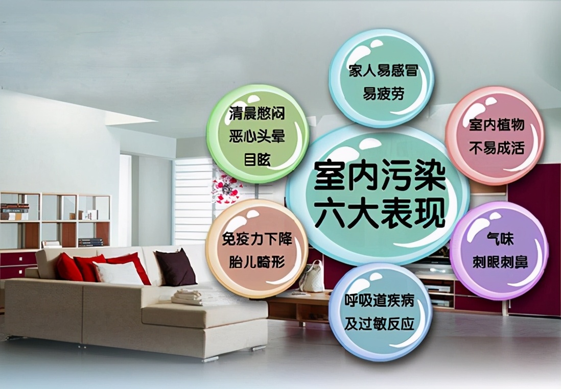 你需要知道的，幾種室內環境污染的防治措施