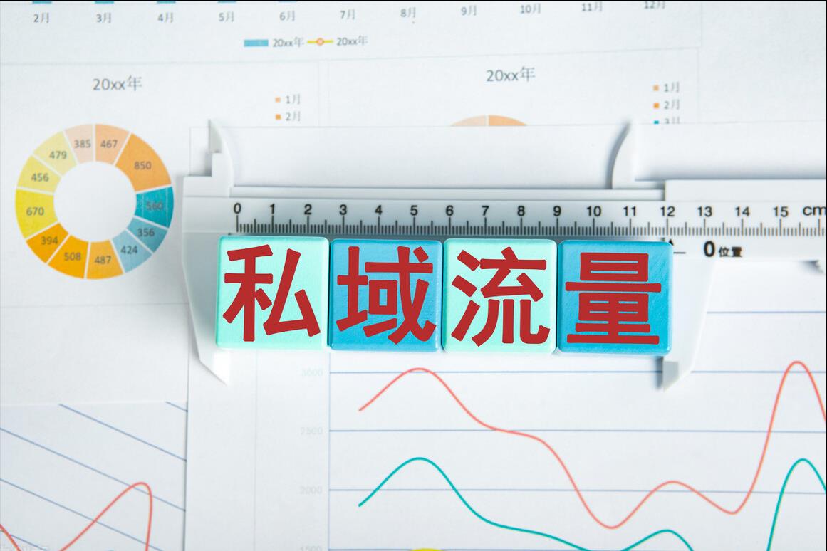 2021最全引流技巧合集!這么多的干貨知識,你漏掉了多少?