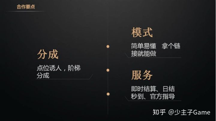 手游推廣去哪里找客源？這些手游推廣渠道和推廣方式，你想知道嗎-專在家創業網