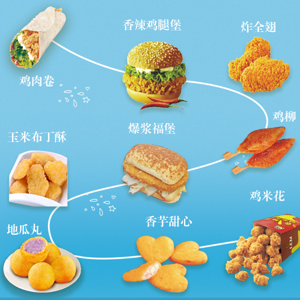 不加盟怎么開個奶茶店？自己開奶茶店步驟-專在家創(chuàng)業(yè)網(wǎng)