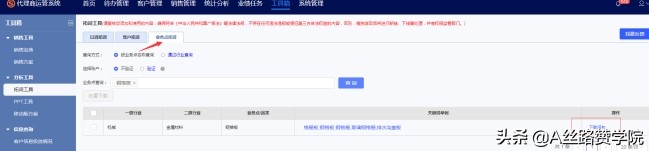 做網絡推廣一定要學會的絕殺技能