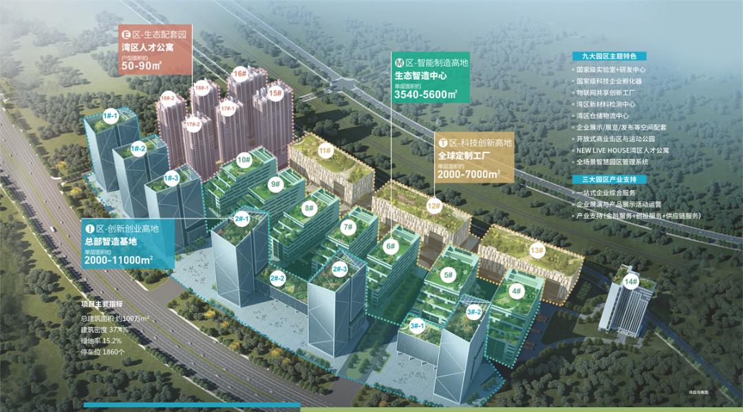 廠房投資前景如何（購買工業(yè)園廠房優(yōu)缺點）-專在家創(chuàng)業(yè)網(wǎng)