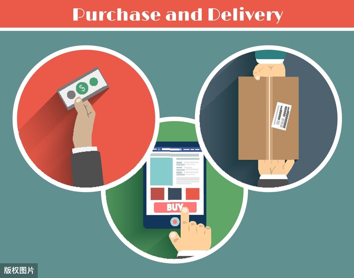 想開網店但是不知道流程是什么怎么辦