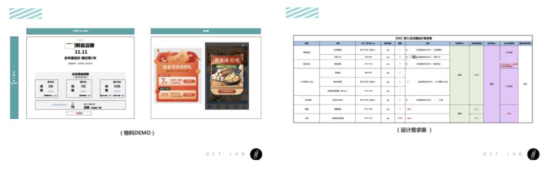 活動(dòng)運(yùn)營(yíng)是做什么的?萬字說透活動(dòng)執(zhí)行的完整流程