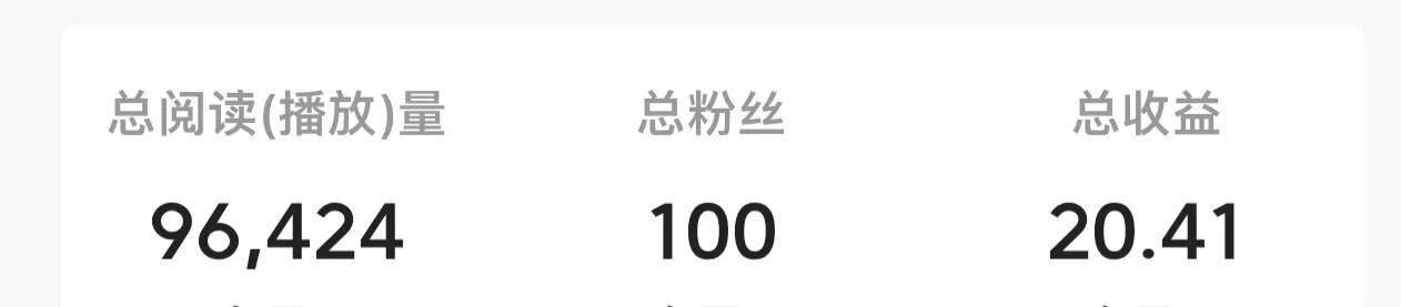 新手如何入門自媒體