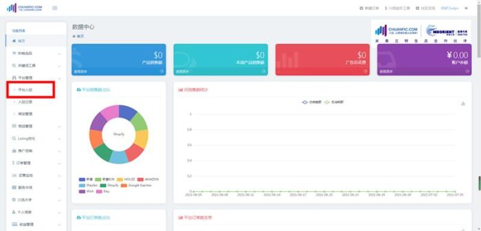 個人可以開網店的平臺有哪些？免費開店的電商平臺？-專在家創業網