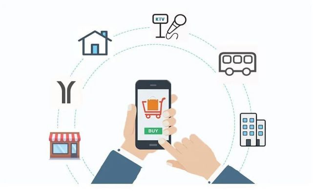 實體店賺錢新模式:線上線下融合,重構“人、貨、場”