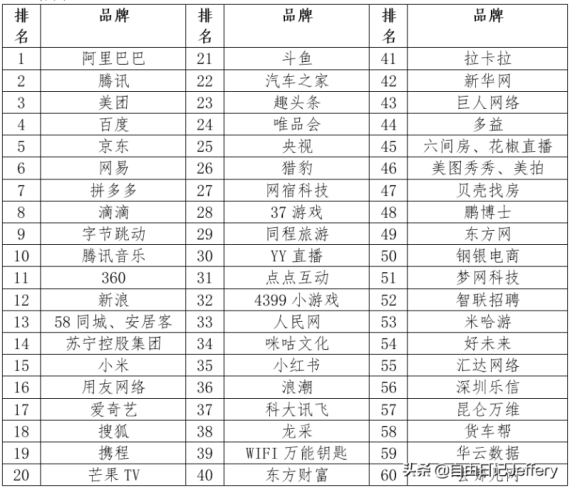 生產什么樣的內容來吸引流量-專在家創業網