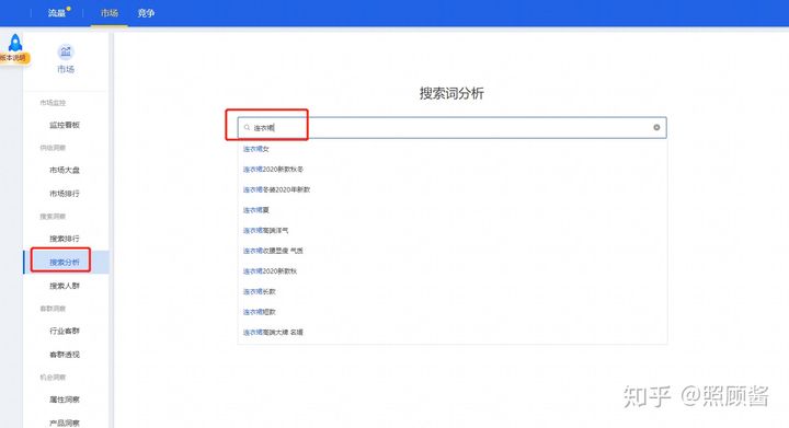 運營怎么自學 -2