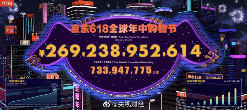 引流推廣怎么做 -7 引流推廣怎么做 -7