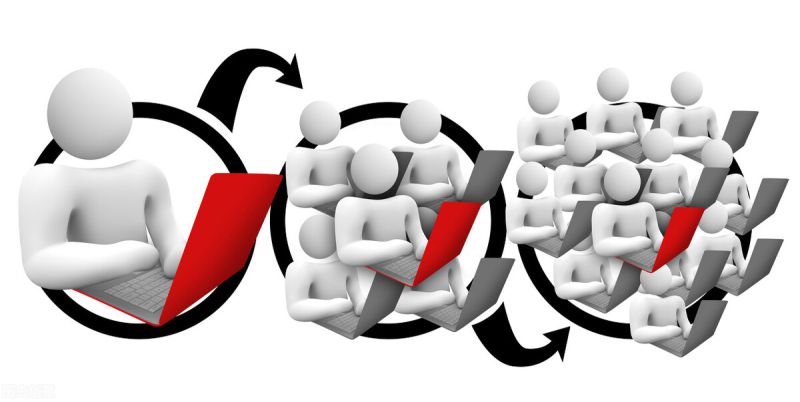 網絡營銷的方法有哪些? -1