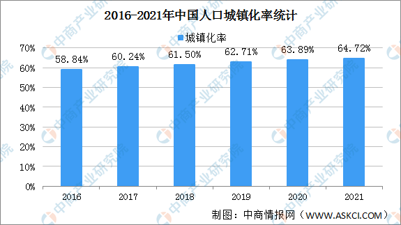 千萬人返鄉(xiāng)創(chuàng)業(yè)：鄉(xiāng)村振興下的弄潮兒-3