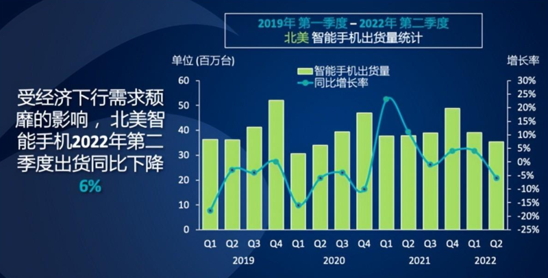 暢銷手機排行榜前十名最新-專在家創業網