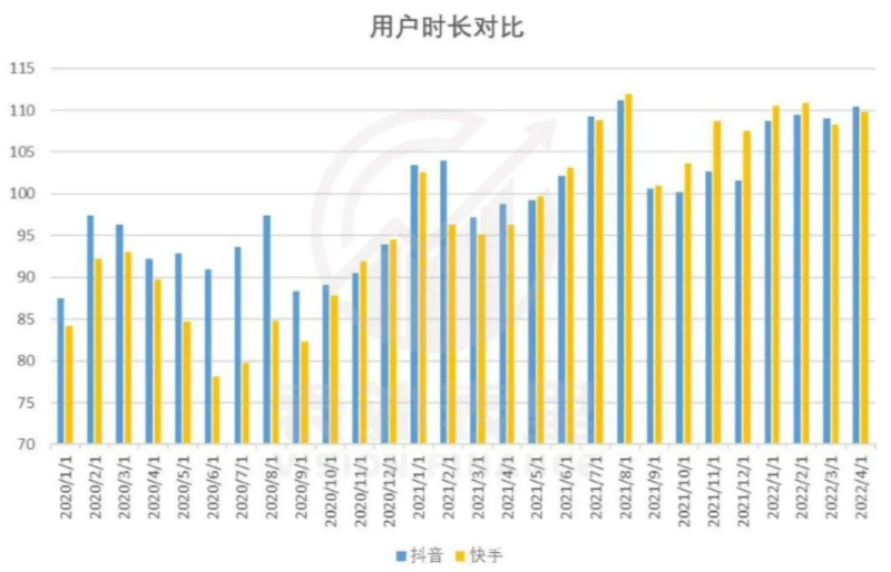抖音日活躍用戶達到多少億-1