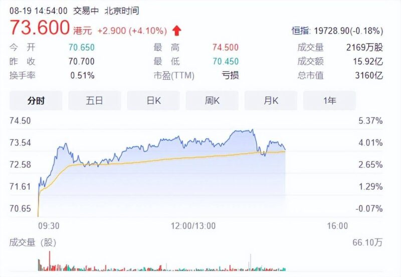 抖音日活躍用戶達到多少億-1