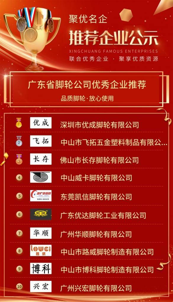 國內腳輪廠家排名(腳輪品牌排行榜)-專在家創業網