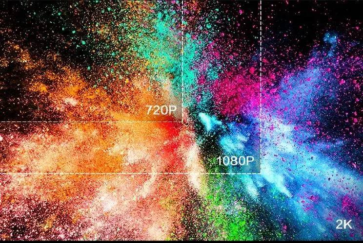 1080p視頻比特率多少合適(電視參數(shù)的碼率幀率分辨率)-專在家創(chuàng)業(yè)網(wǎng)