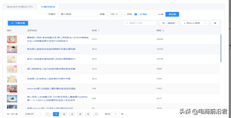淘寶直通車軟件怎么使用(實戰圖文教程)-1