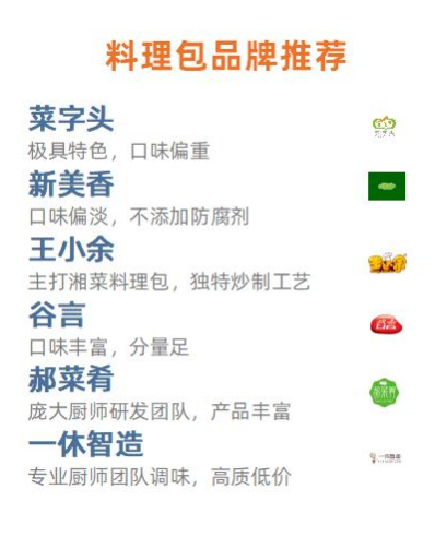 料理包品牌十大排名（中國料理包品牌排行榜）-1