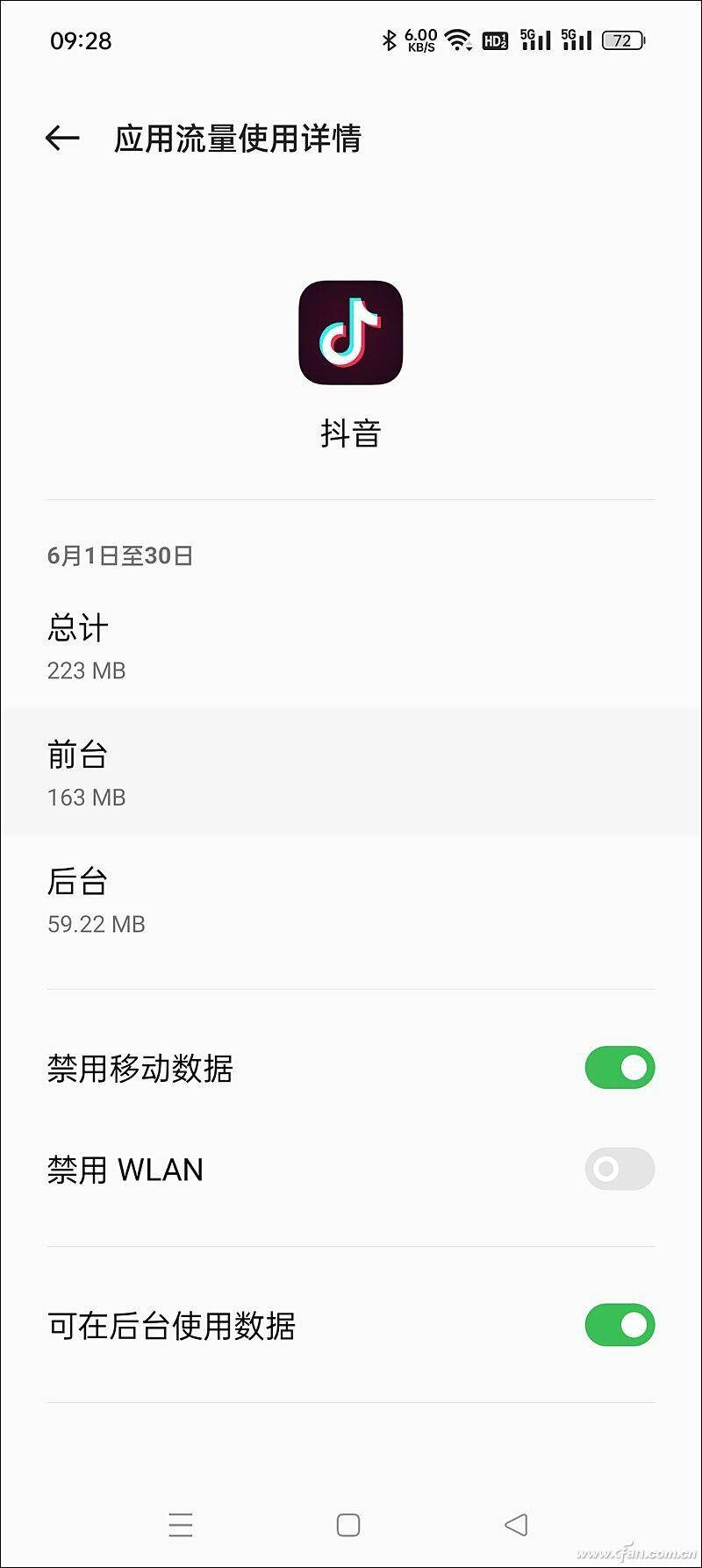 如何查詢手機流量?在線查詢流量方法-1