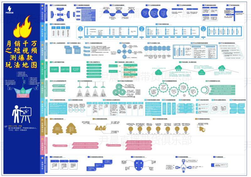 抖音怎么開店？抖音小店設置技巧-1