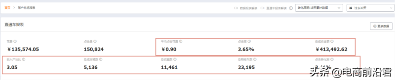 淘寶網店怎么運營起來?實戰分享淘寶運營經驗-1 淘寶網店怎么運營起來?實戰分享淘寶運營經驗-1
