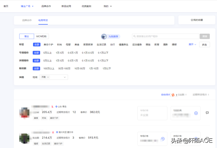 小紅書怎么花錢推廣?小紅書花錢買流量渠道分享-1