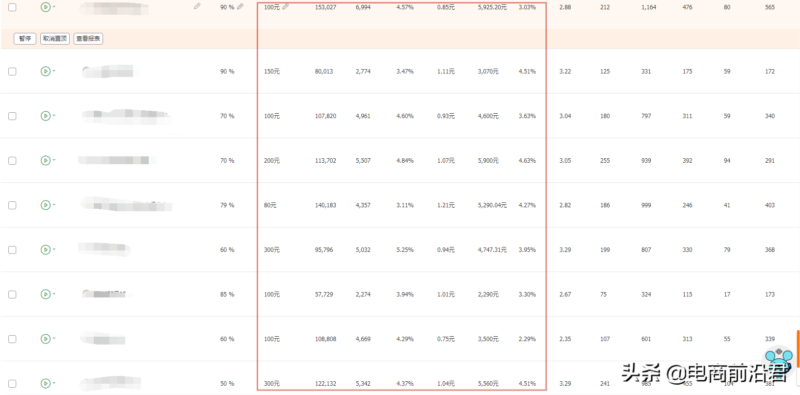 淘寶網店怎么運營起來?實戰分享淘寶運營經驗-1 淘寶網店怎么運營起來?實戰分享淘寶運營經驗-1