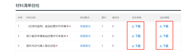 小餐飲經營許可證網上怎么辦理(圖文講解)-專在家創業網