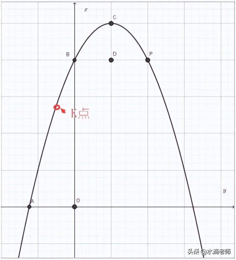 直播內(nèi)容策劃方案流程-1