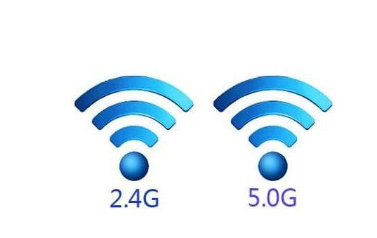 5g wifi和2.4g wifi有什么區別嗎-1