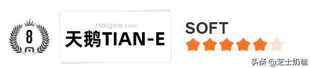 兒童輪滑鞋哪個品牌的比較好？輪滑鞋十大排名-1