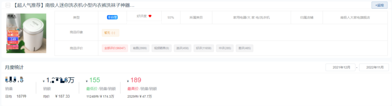 十大洗衣機品牌銷量排行榜(洗衣機排名)-1