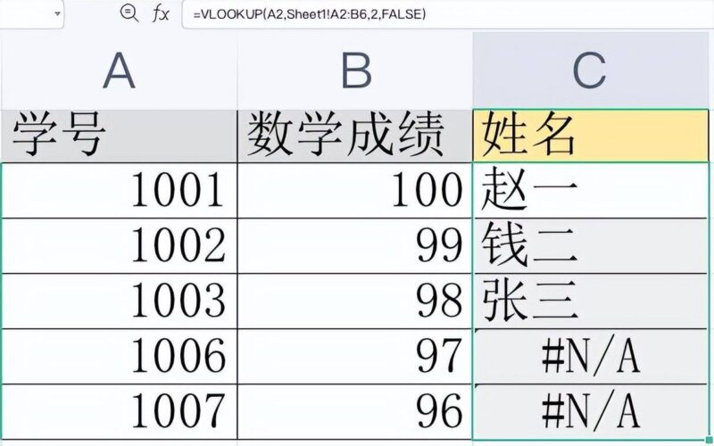 excel如何關聯另一個表格的數據-1 excel如何關聯另一個表格的數據-1