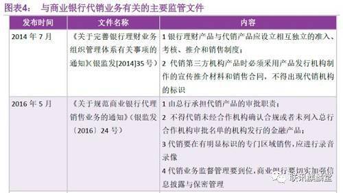 代銷是什么意思?分銷與代銷之間的區別-1