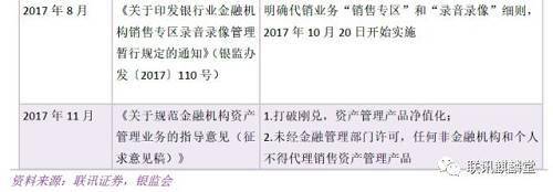 代銷是什么意思?分銷與代銷之間的區別-1 代銷是什么意思?分銷與代銷之間的區別-1