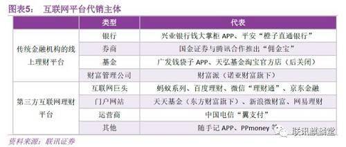 代銷是什么意思?分銷與代銷之間的區別-1 代銷是什么意思?分銷與代銷之間的區別-1