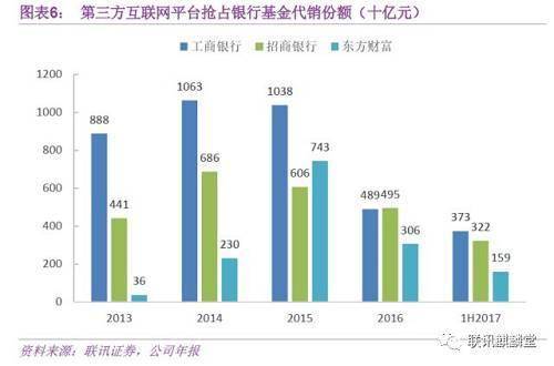代銷是什么意思?分銷與代銷之間的區別-1 代銷是什么意思?分銷與代銷之間的區別-1