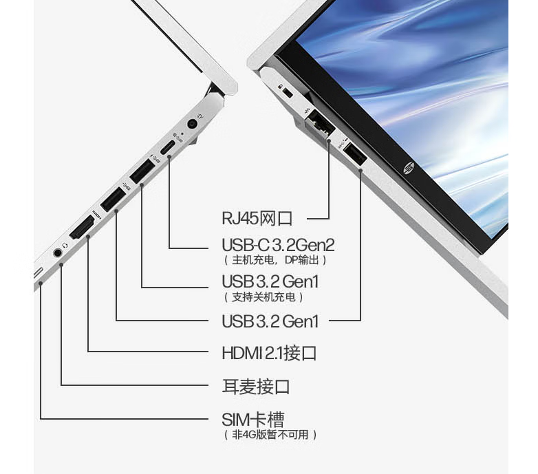 惠普筆記本哪款性價比高-1 惠普筆記本哪款性價比高-1