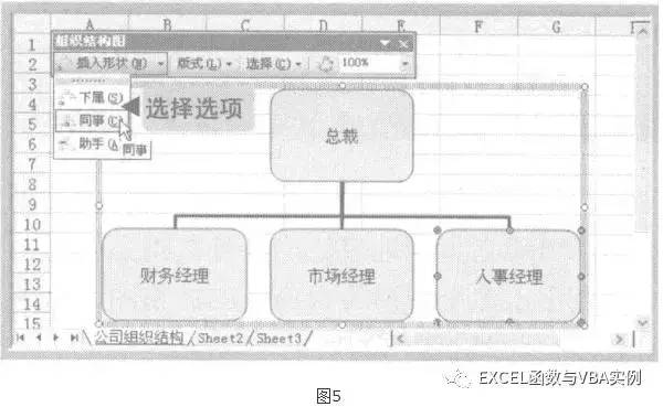excel做流程圖怎樣做組織架構圖(excel做人事組織架構圖)-1