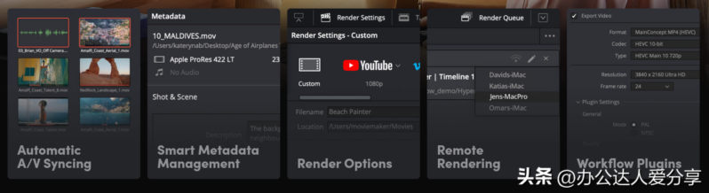 視頻編輯工具排行榜-1 視頻編輯工具排行榜-1