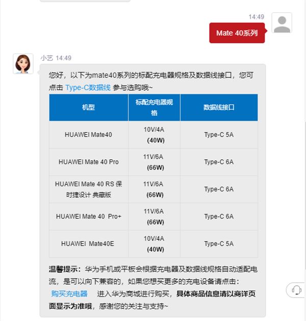 華為數據線5a和6a的區別(數據線5A3A詳細介紹)-1 華為數據線5a和6a的區別(數據線5A3A詳細介紹)-1