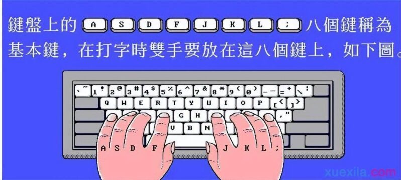 字體放大快捷鍵ctrl加什么-1