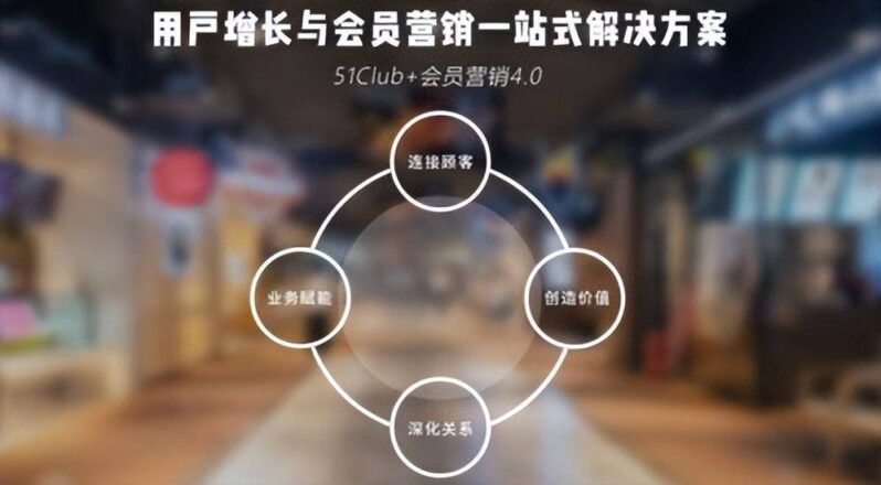 廣告聯(lián)盟新手入門教程-1