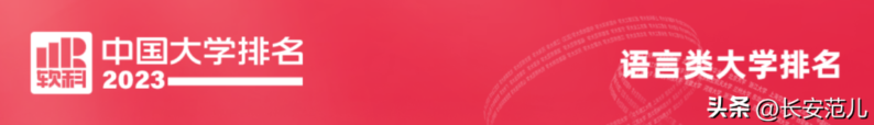 西安外國語大學排名-1