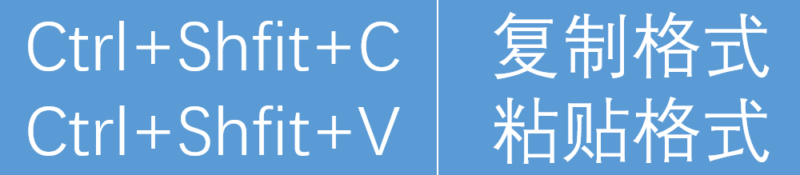 辦公軟件快捷鍵大全表-1 辦公軟件快捷鍵大全表-1