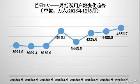 中國播放器十大排行(2023視頻播放器排行榜前十名)-1 中國播放器十大排行(2023視頻播放器排行榜前十名)-1