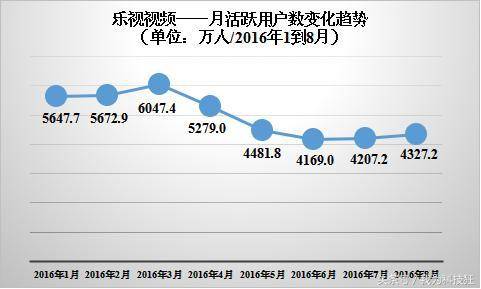 中國播放器十大排行(2023視頻播放器排行榜前十名)-1 中國播放器十大排行(2023視頻播放器排行榜前十名)-1