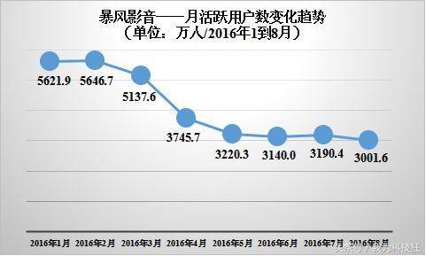 中國播放器十大排行(2023視頻播放器排行榜前十名)-1 中國播放器十大排行(2023視頻播放器排行榜前十名)-1