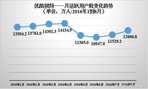 中國播放器十大排行(2023視頻播放器排行榜前十名)-1 中國播放器十大排行(2023視頻播放器排行榜前十名)-1